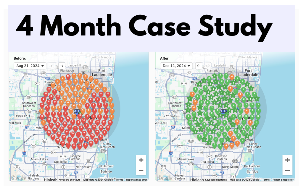 Case study for the Hyper Local Marketing program from Agent Branding and Marketing